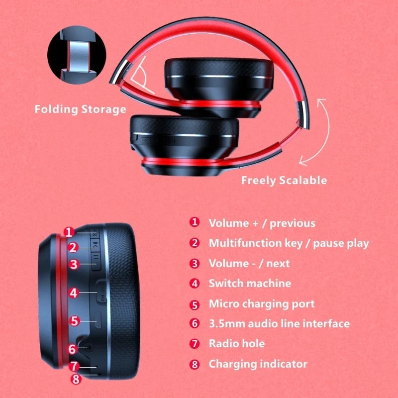 Casque Gamer Lenovo HD200