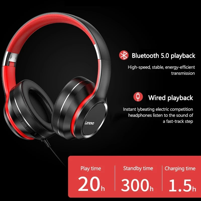 Casque Gamer Lenovo HD200